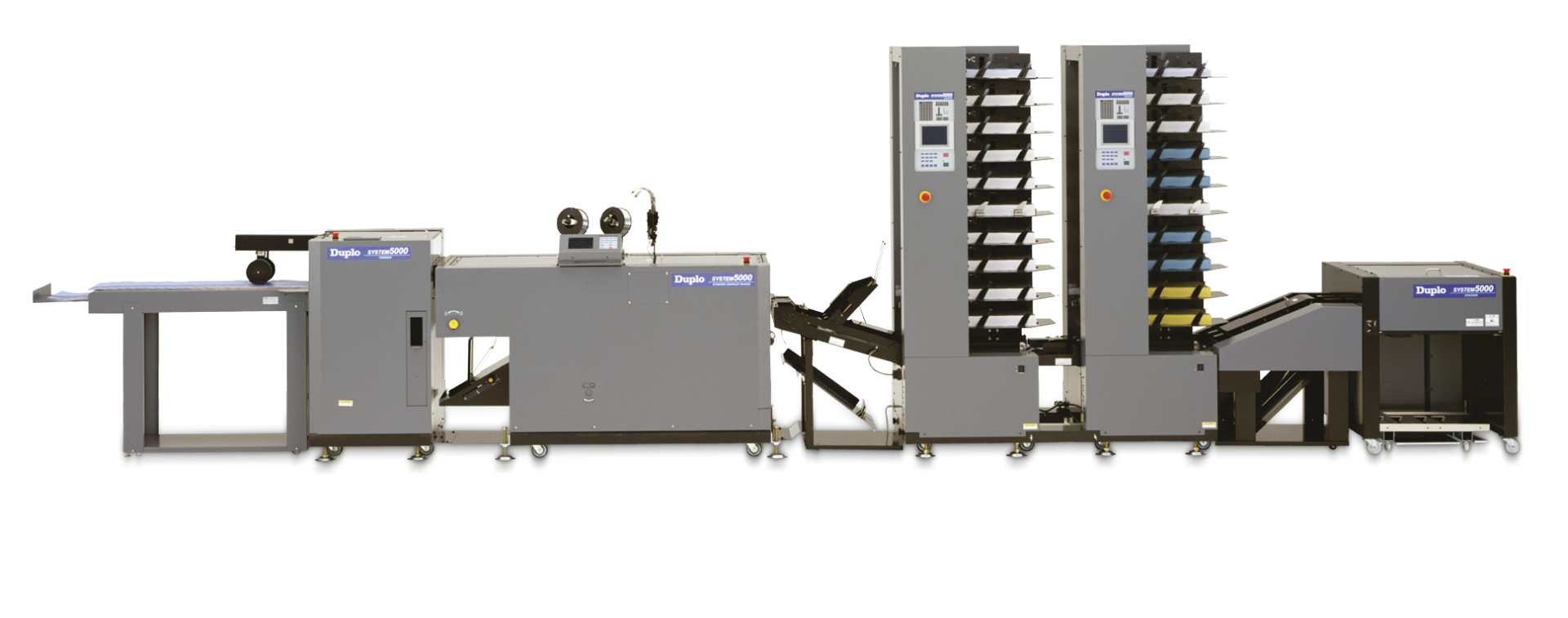 SYSTEM 5000